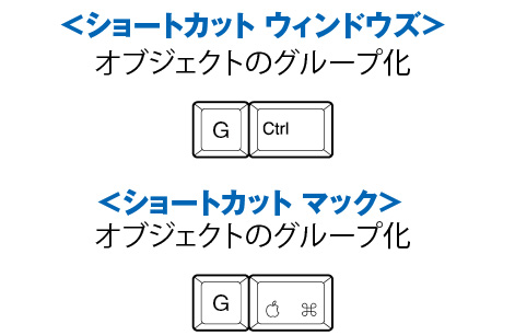 イラレのグループ化のショートカット