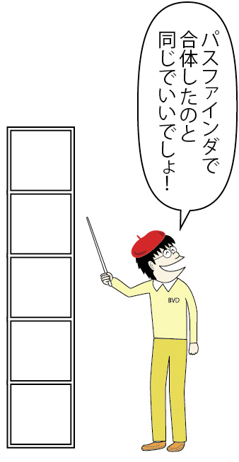 グラフィックスタイルの使い方