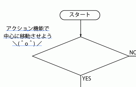 ●○● オレ流 イラレ道場 ●○●-Illustrator