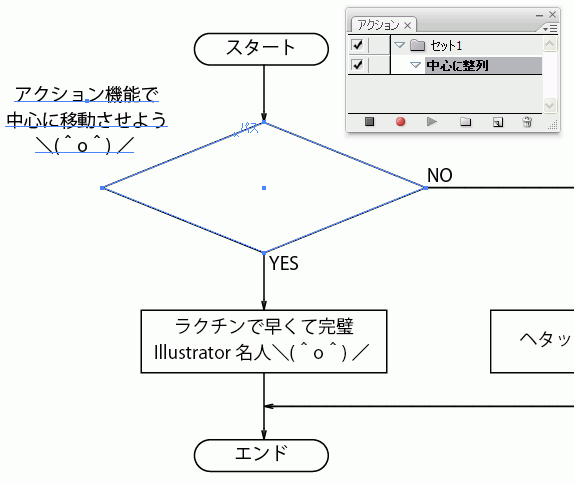 ●○● オレ流 イラレ道場 ●○●-Illustrator