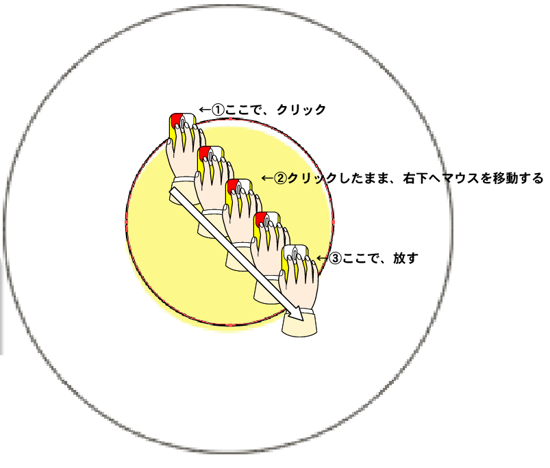 楕円ツールの使い方