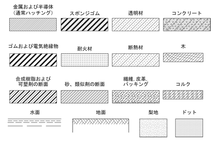 特許図面の断面図