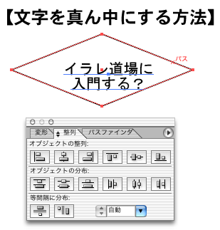 イラレで文字を真ん中に整列する方法