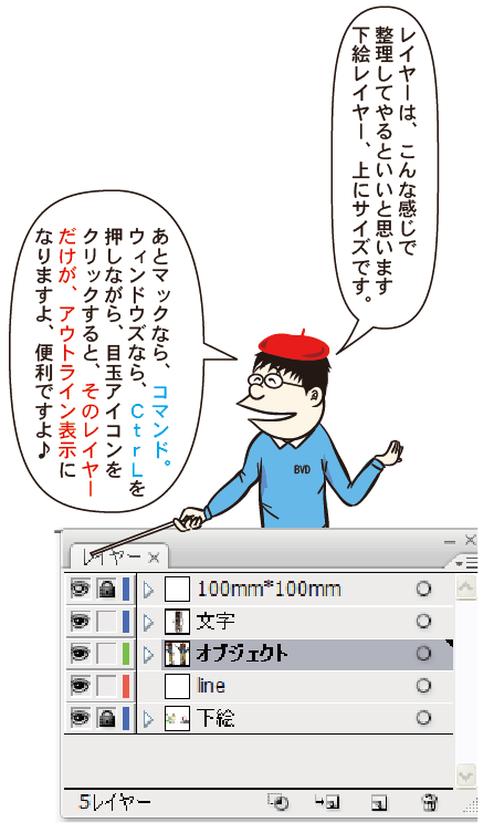 イラストレーターの使い方がわかるイラレ道場 イラストレーターの使い方がわかるイラレ道場