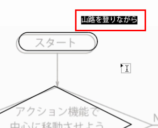 山路を登りながら イラレ