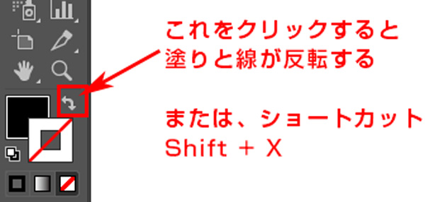 塗りと線を反転させる方法