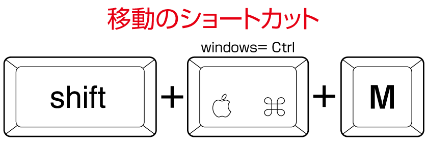 Shift+コマンド+M（移動のショートカット）