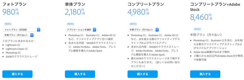 Adobe CC 2019年値上げ前価格表
