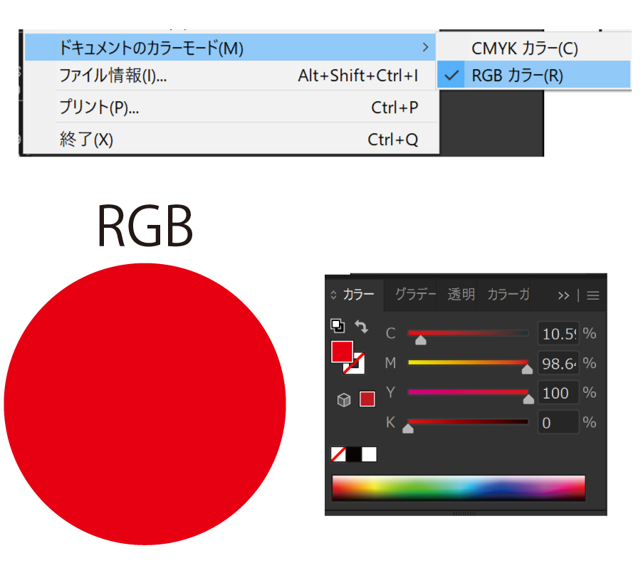 イラレ rgb cmyk 変換 きれいに