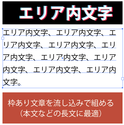 イラレの「エリア内文字」