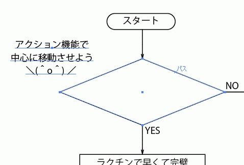 ●○● オレ流 イラレ道場 ●○●-Illustrator