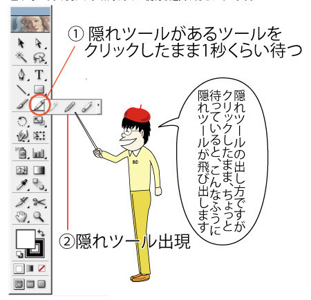 ●○● オレ流 イラレ道場 ●○●-イラストレーターのシアーツール